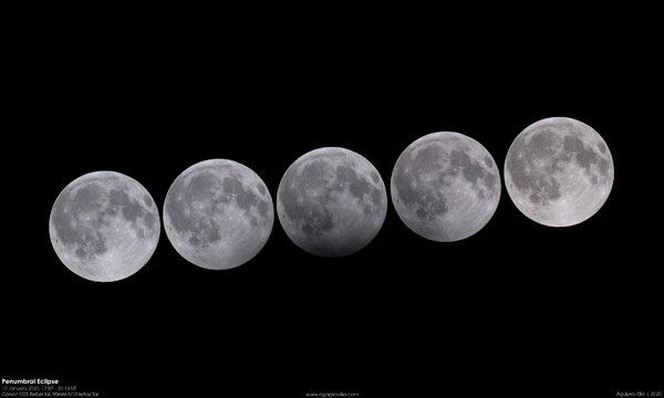 Penumbral Eclipse January 10, 2020