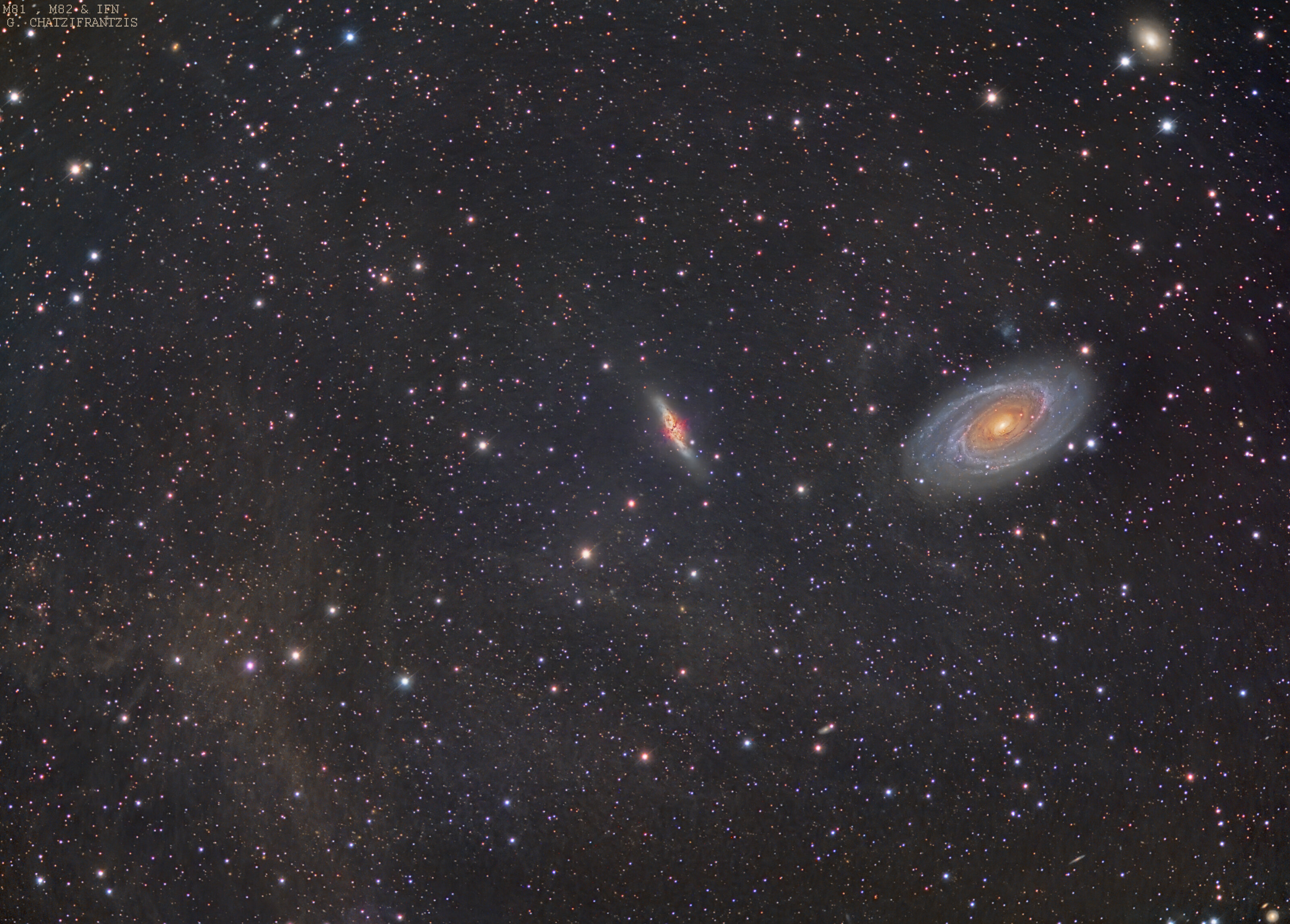M81 , M82 & IFN