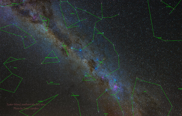 Milky Way - Southern Sky