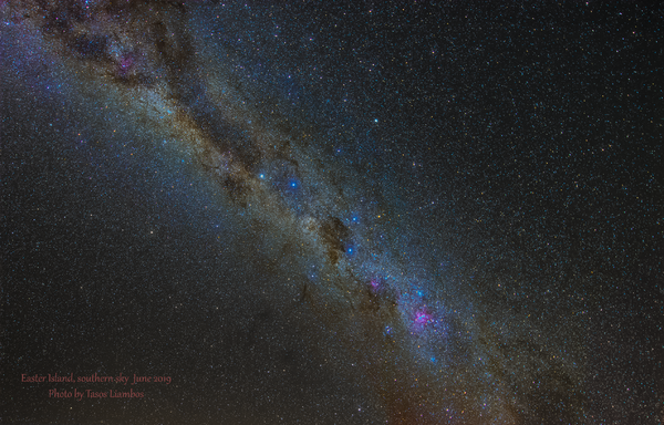 Milky Way - Southern Sky
