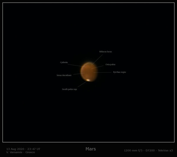 Περισσότερες πληροφορίες για το "Mars"