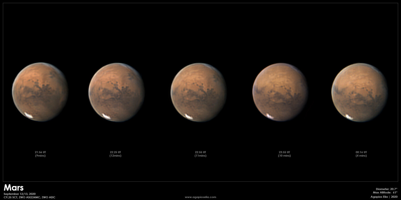 Άρης 12-13 Σεπτεμβρίου