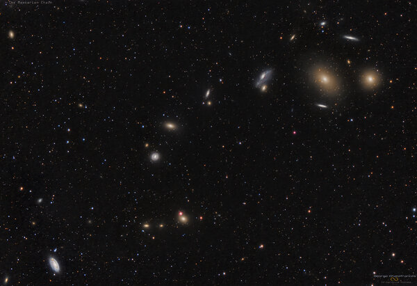 The Markarian Chain