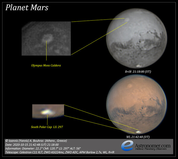 Πλανήτης Άρης - Όλυμπος