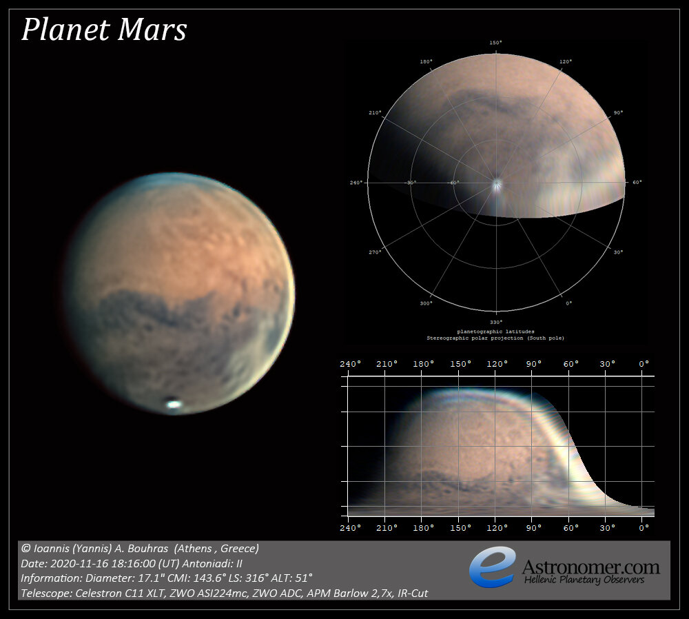 Άρης 2020-11-16