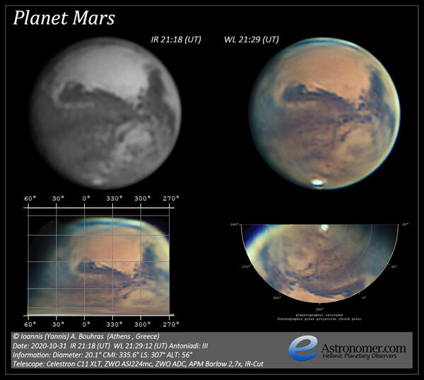 Άρης 2020-10-31