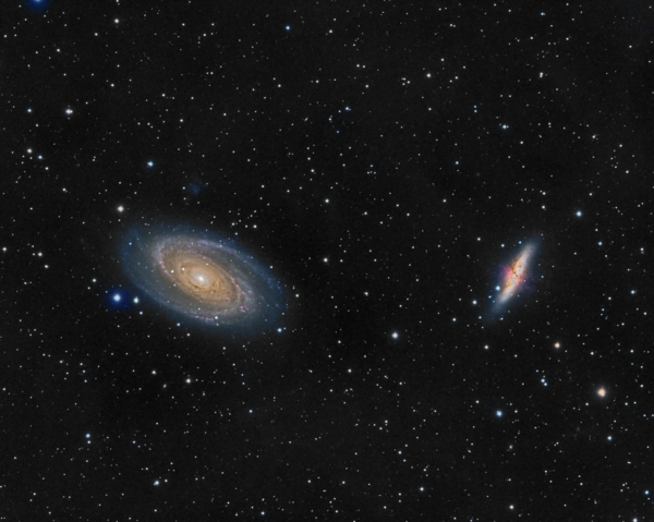 M81-m82, Γαλαξίες Bodes και Cigar
