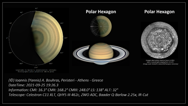 Κρόνος 2021-09-25 - Polar Hexagon