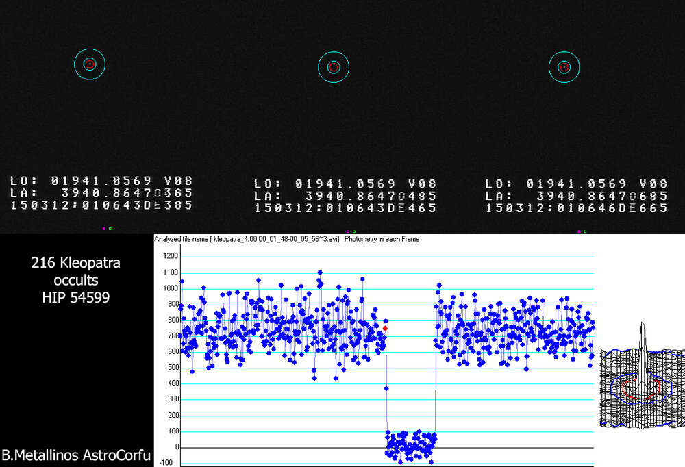 216-Kleopatra-Occults_HIP-54599.thumb.jpg.4d64dcc766f490ae5c488da13a274160.jpg