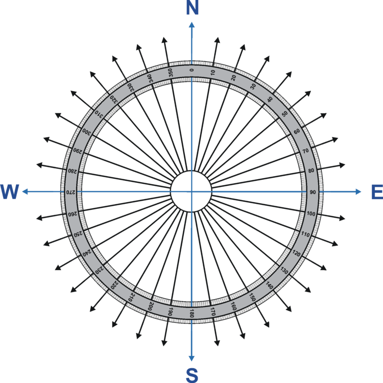 Azimuth_360_compass.thumb.png.edf62e0baa395e9fdeabd5bf37285ed7.png