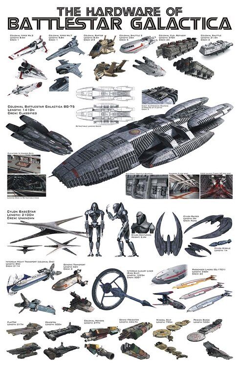 BSG_Ships_Poster_11x17_150dpi_v002.thumb.jpg.bc97d6a9f67c57582a059196f9713910.jpg