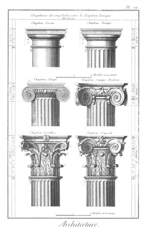 Classical_orders_from_the_Encyclopedie.thumb.png.c6ecc6d013e0fd581322d65801f1ad12.png
