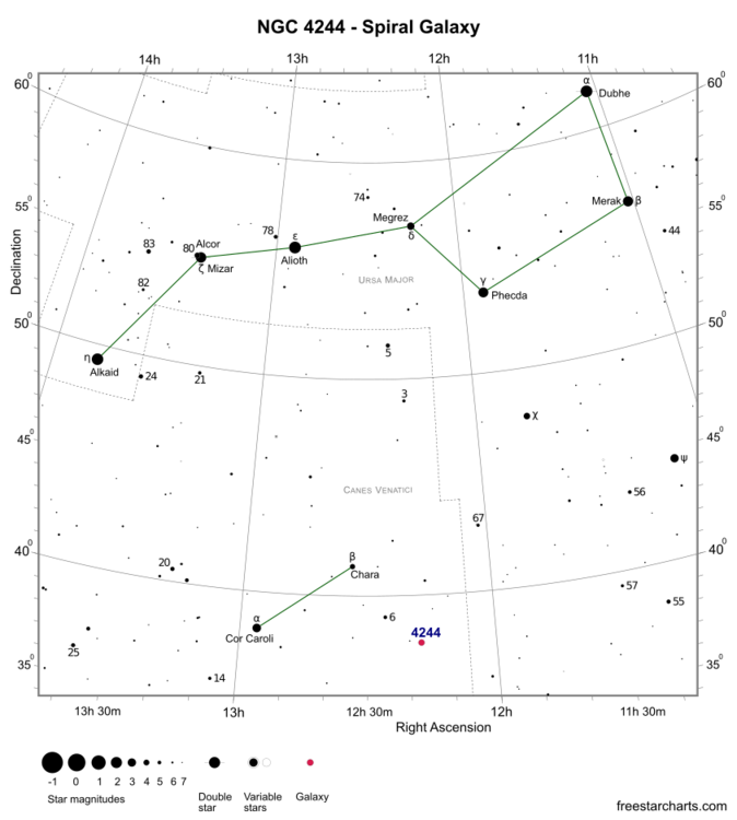 NGC4244_Finder_Chart.thumb.png.6fc326c5918d9bcbd29bed65dcc7e8f2.png