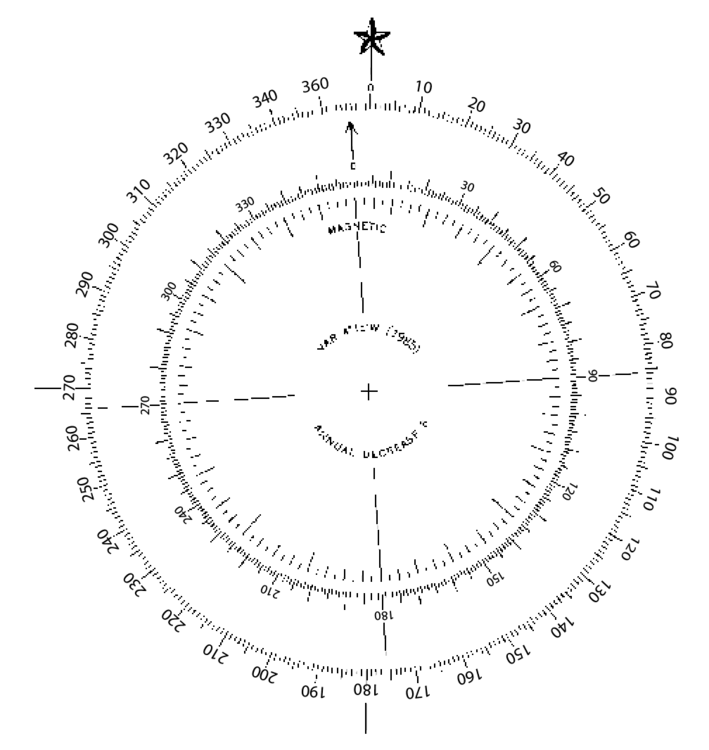 NauticalCompass.thumb.png.9b0a54d075c2412a55b41bb88e5e147e.png