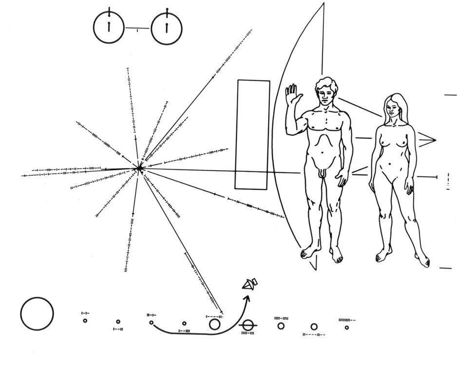 PioneerPlaque.thumb.jpg.5201ecee1f04e08ed4bdf29f4fee2595.jpg