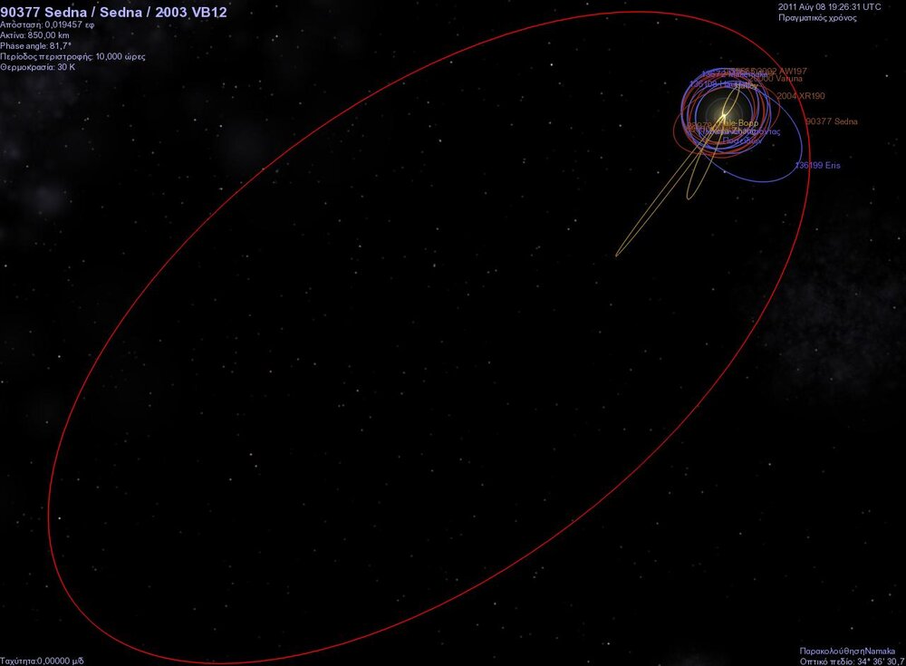 Sedna_orbi_celestia.thumb.jpg.c18b48603fb2ba9be2e77d6993f70d42.jpg