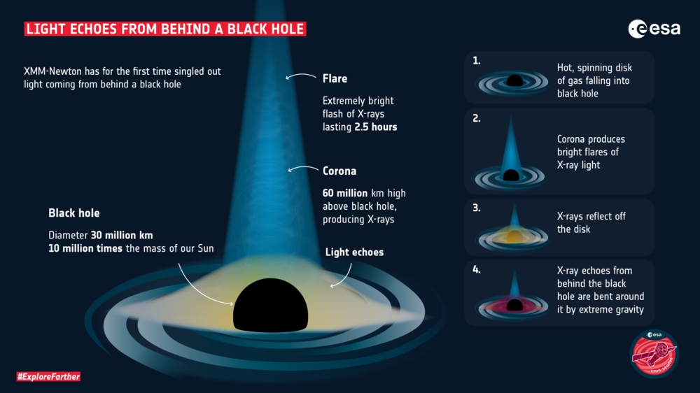 black-hole-att00001-2048x1152-1.thumb.png.0a10450dc3d39c6784f18abd82bba313.png