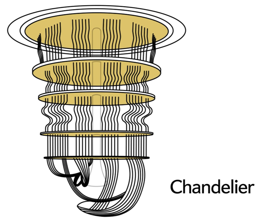 chandelier.thumb.png.fdb38bb086a372c60b24c66d9a115984.png