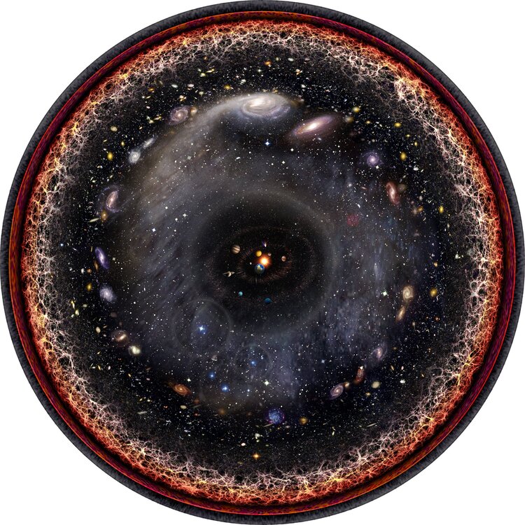 entire-observable-universe-logarithmic-illustration.thumb.jpg.e568f1aed846135e017292dcdae64ee7.jpg