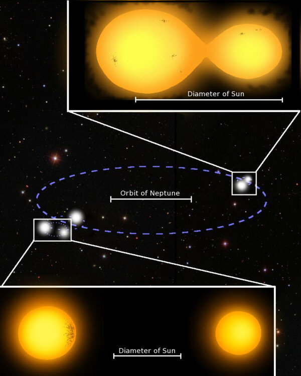 image_2994_2e-Quintuple-Star-System.thumb.jpg.2ac5497201327837f206bb351dcfc1d6.jpg