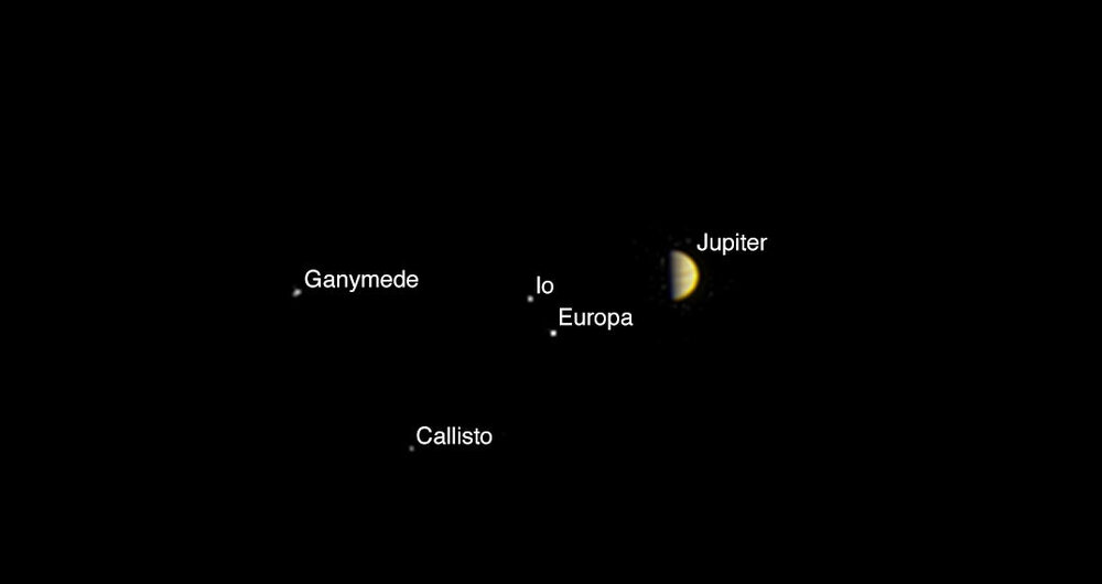 juno-jupiter-moons.thumb.jpg.bbb5b773ef9b2528d4e2822396c8011d.jpg