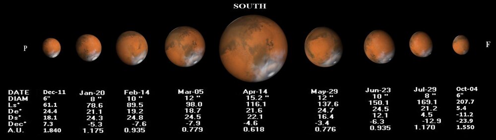 mars2014.thumb.jpg.f9eb218fd1de894a43c9400185d5e5d6.jpg