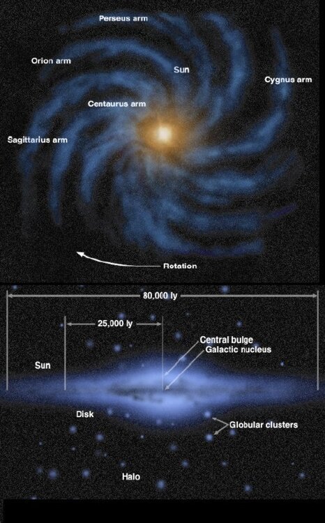 milkyway_sketch.thumb.jpg.52b47e5741ed2a09f5f4f5965410b0d7.jpg