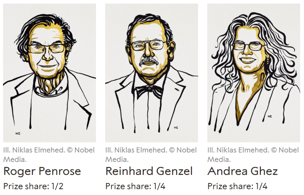 nobelphys2020.thumb.png.e7be0c9536035bb6ae9f398dff577e7d.png