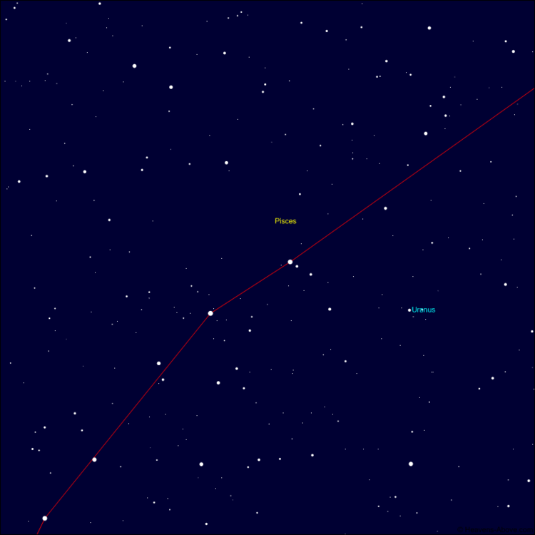 uranus-opposition.thumb.png.17c02f6f2351eb26286e0adbd60c32d9.png