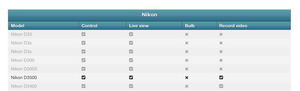 Screenshot 2022-01-01 at 08.05.03.png