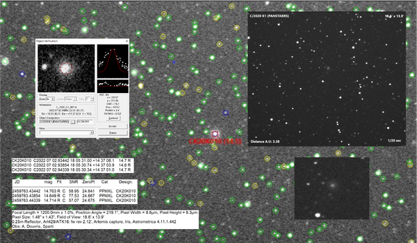 Comet 2020K1 PANSTARRS