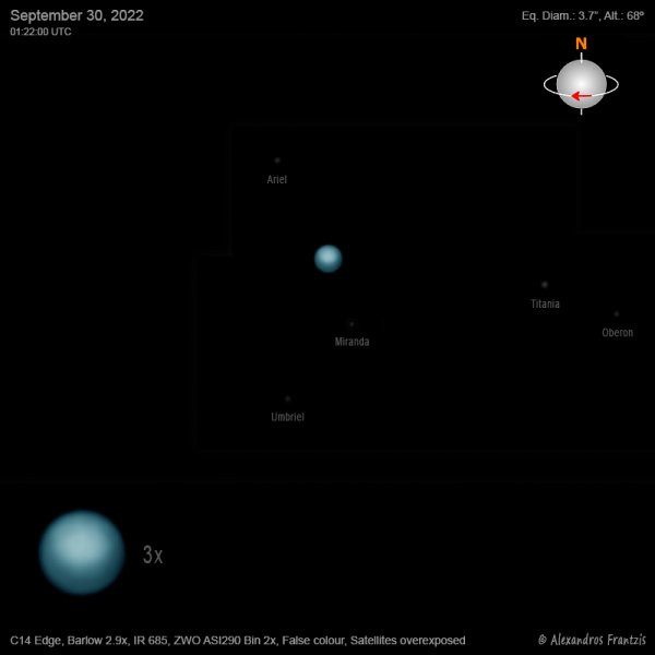 2022-09-30, Uranus & satellites, C14 Edge, Barlow 2.9x, IR 685, ASI 290, 01_22_00 UTC.jpg