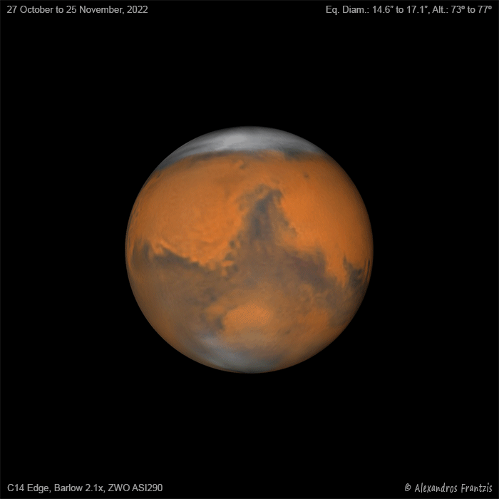 2022-10-27 to  2022-11-25, Animation of Mars rotation, C14 Edge, Barlow 2.1x, ASI290, 700x700