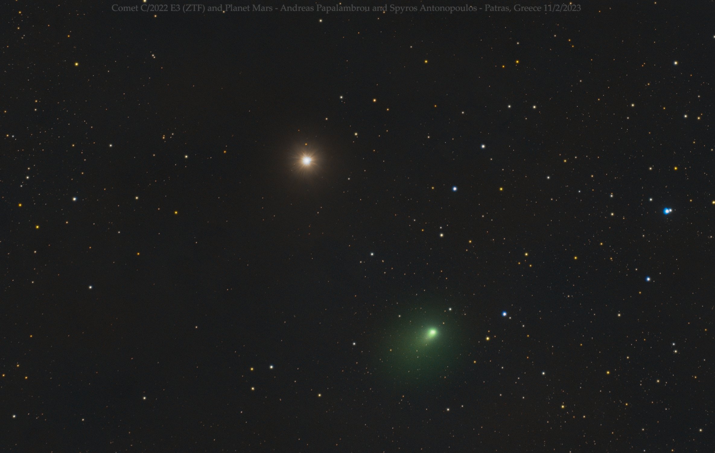 Κομήτης C/2022 E3 (ZTF) και πλανήτης Άρης