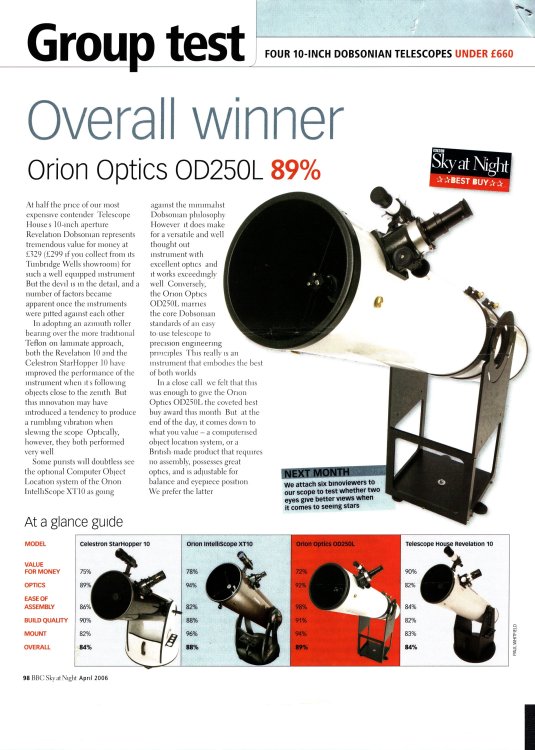 Overall Winner Orion Optics OD250L.jpg