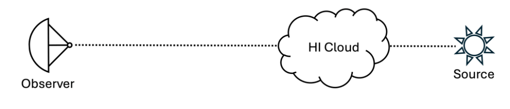 maser-simple-schematic.png