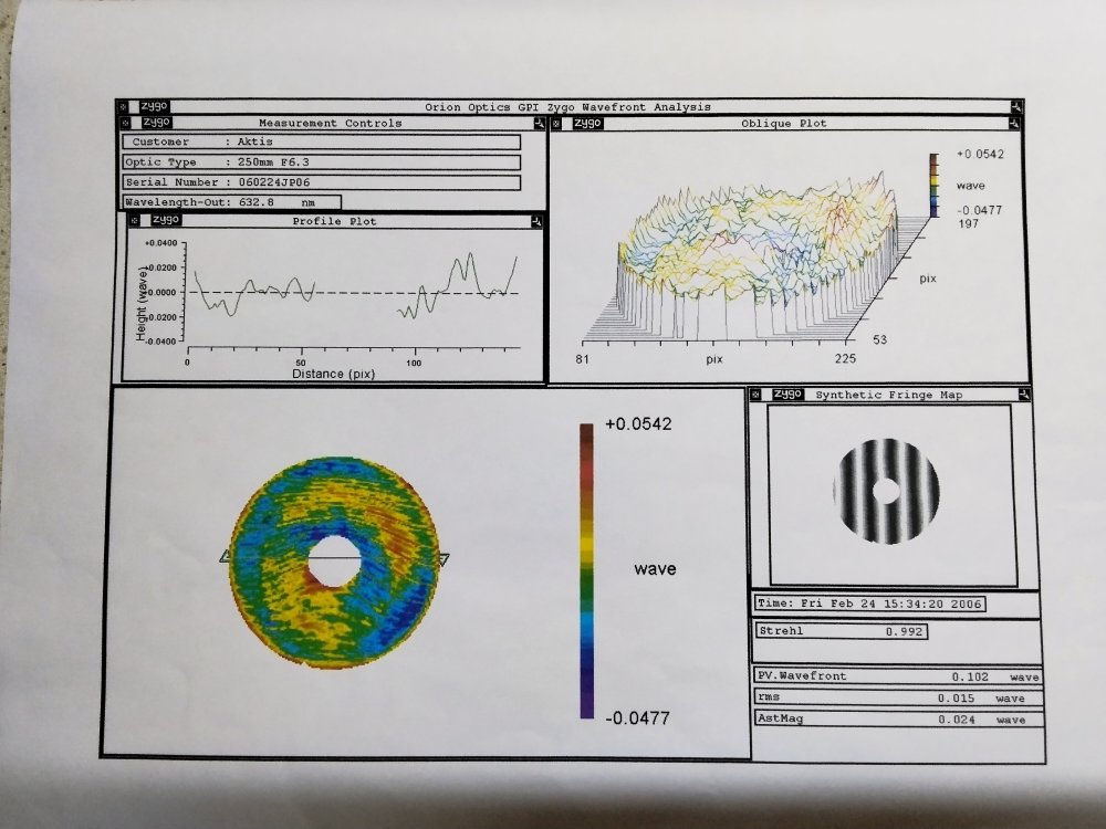 Orion Optics certificate.jpg