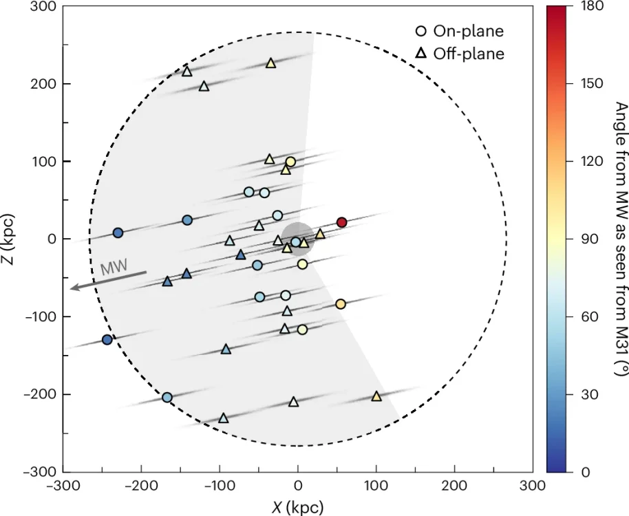 ανδρ ασυμμ.webp