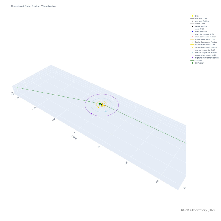 3I orbit..png