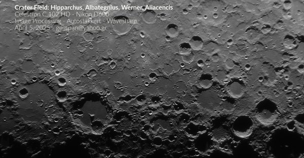 Πεδίο κρατήρων, Ύππαρχος, Albategnius, Werner, Aliacencis