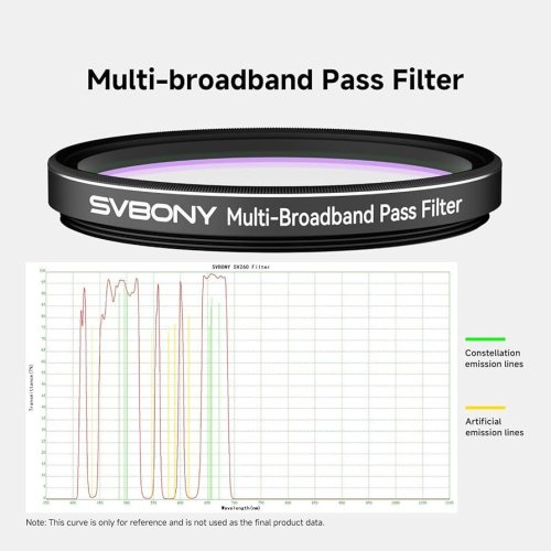 Περισσότερες πληροφορίες για το "SVBONY SV260 2""