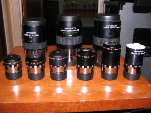 Περισσότερες πληροφορίες για το "Προσοφθαλμιο τυπου Konig"