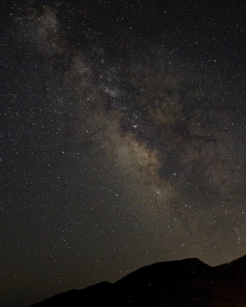 Is There Anybody Out There?