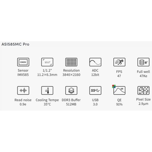 Περισσότερες πληροφορίες για το "zwo 585mc pro"