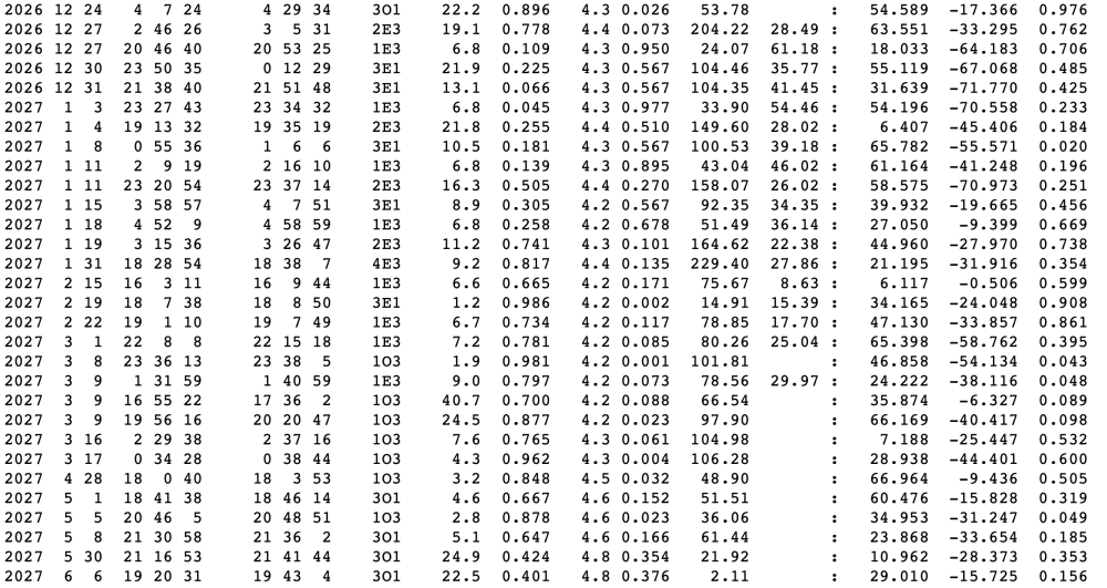 phemu26list_part2.png